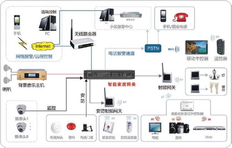 人工智能技术：改变未来的趋势解读