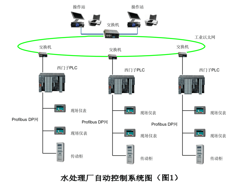 全面解读智能家居系统:哪些品牌更胜一筹?